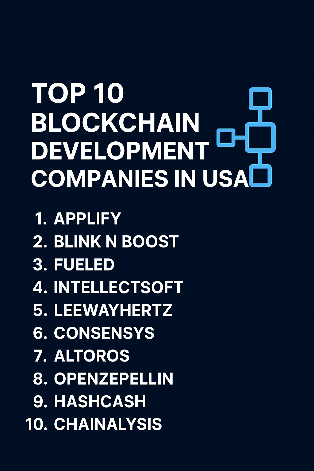 Top 10 Blockchain Development Companies in USA